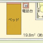 個室レイアウト